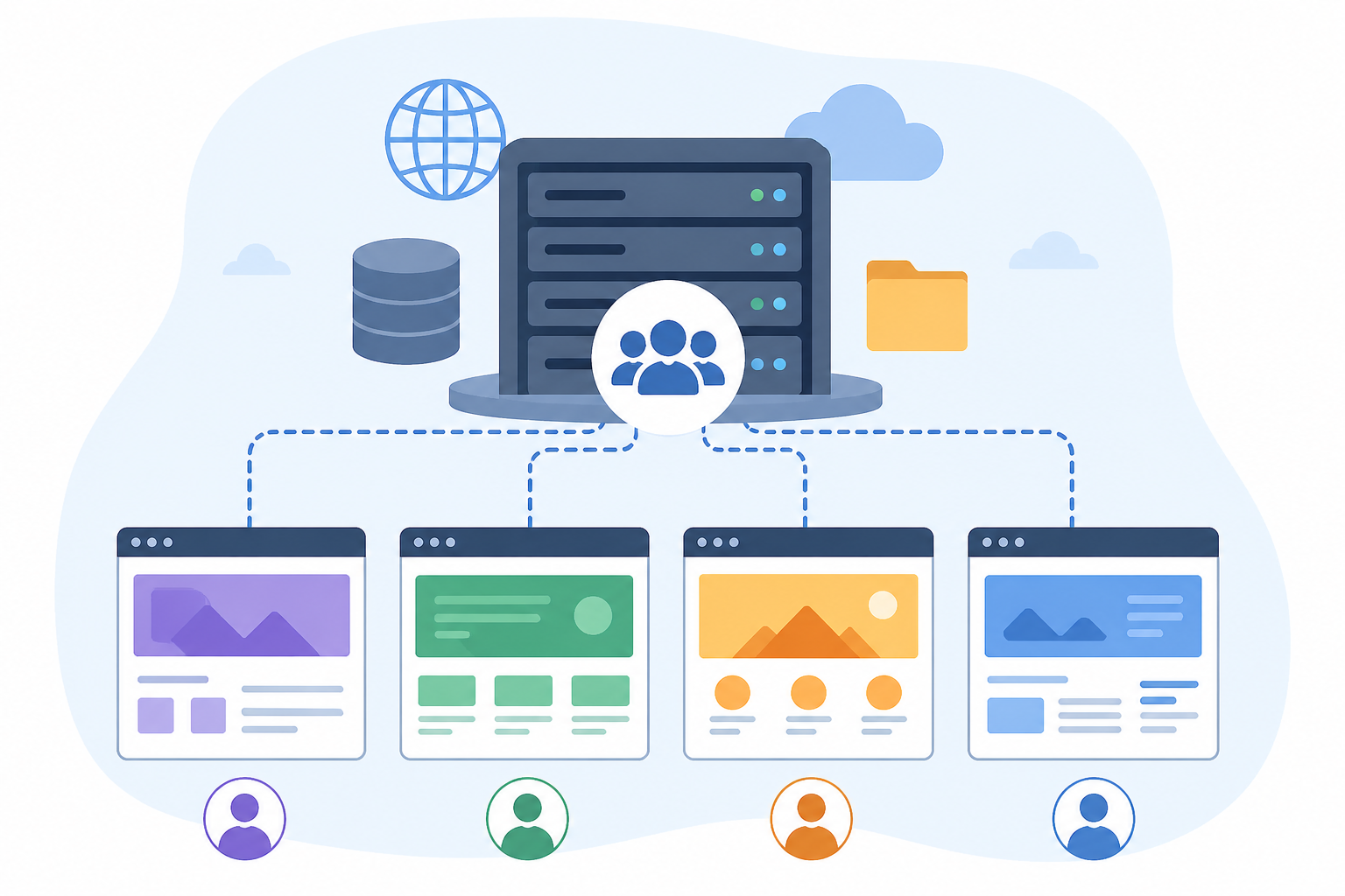 Shared Hosting Explained in Simple Terms