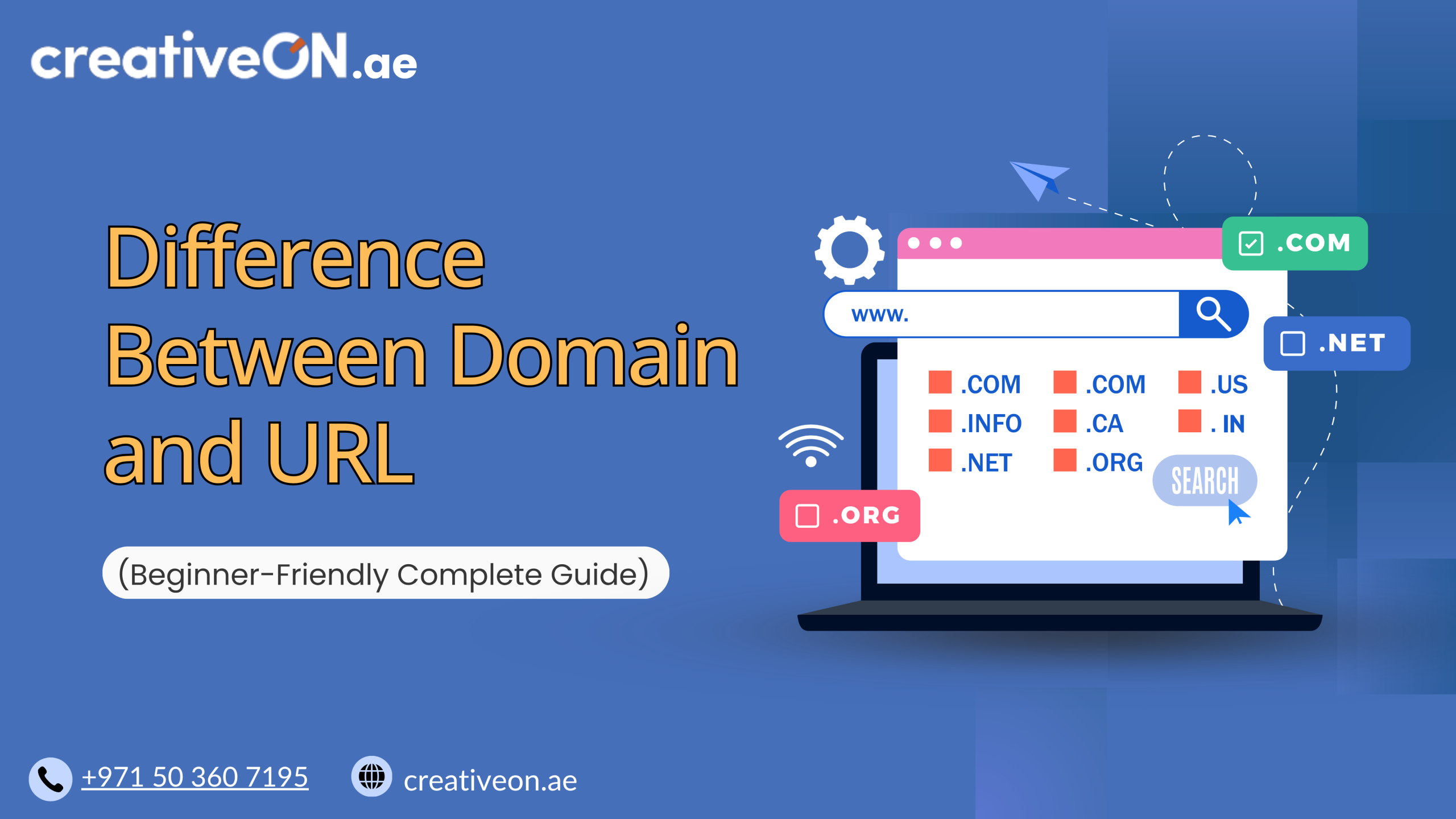 Difference Between Domain and URL (Beginner-Friendly Complete Guide)