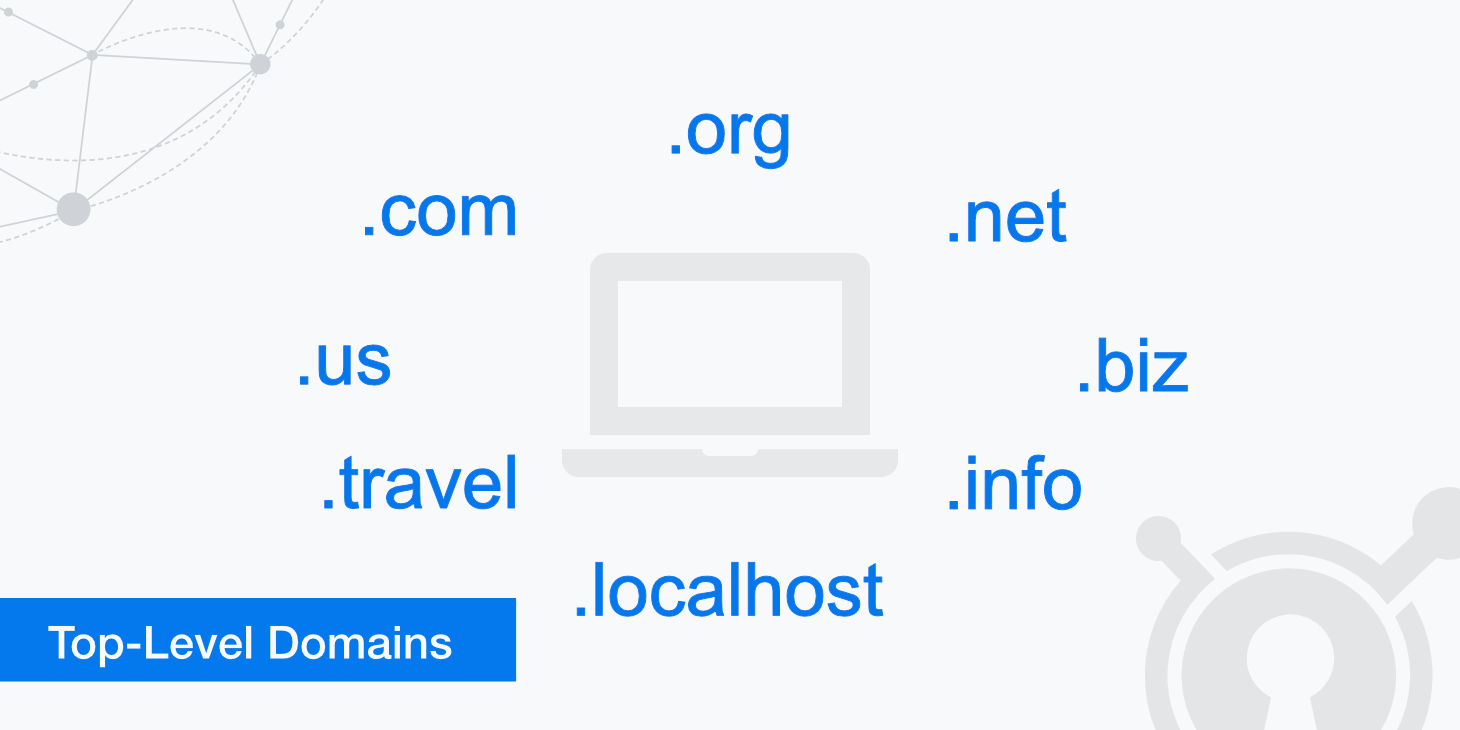 top-level-domains-by-creativeonUAE