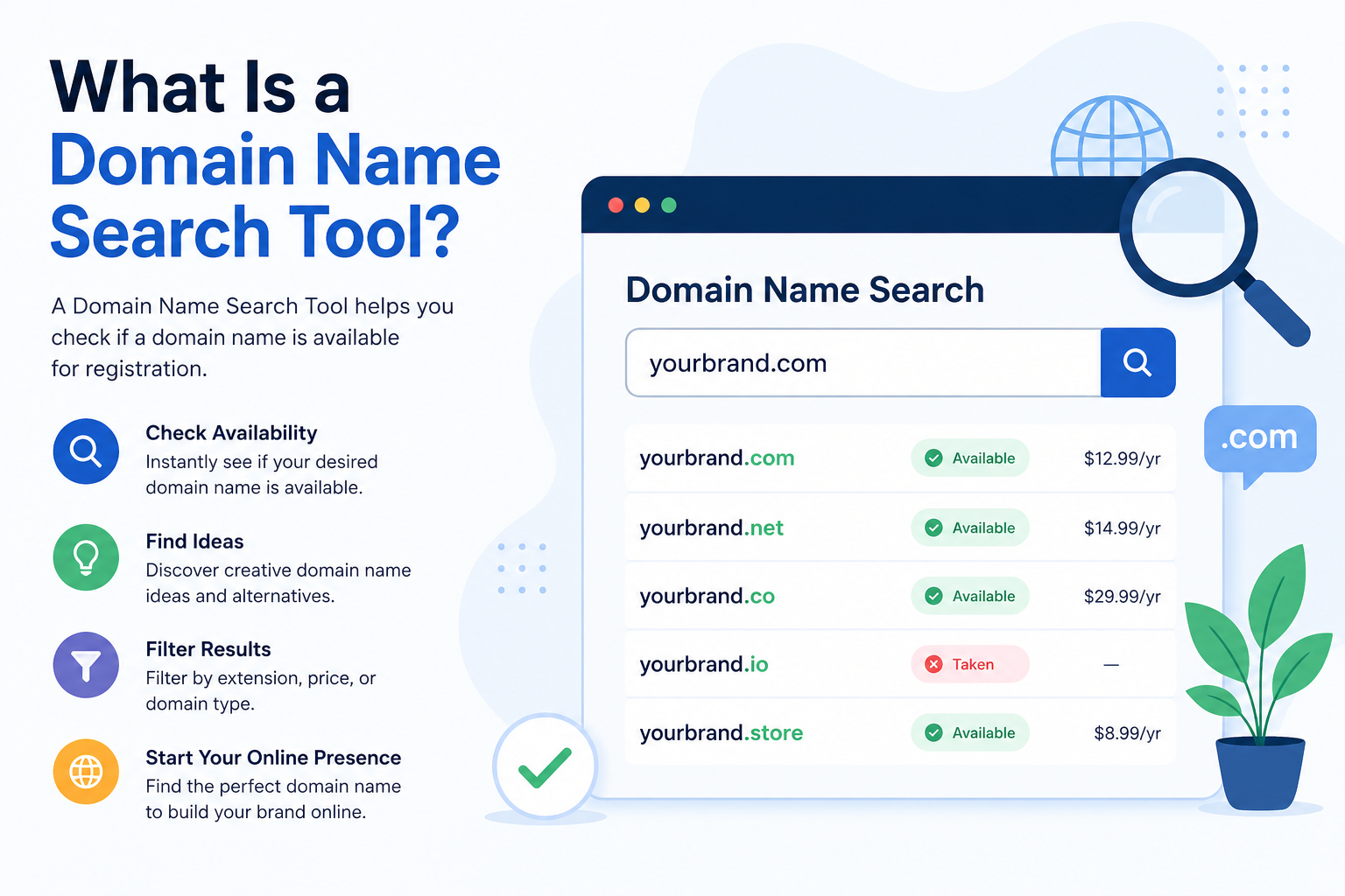 What Is a Domain Name Search Tool
