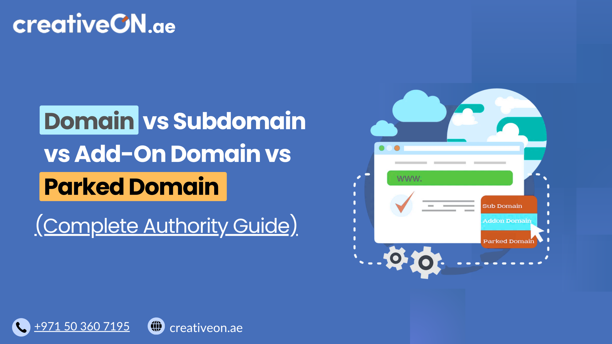 Domain vs Subdomain vs Add-On Domain vs Parked Domain (Complete Authority Guide)