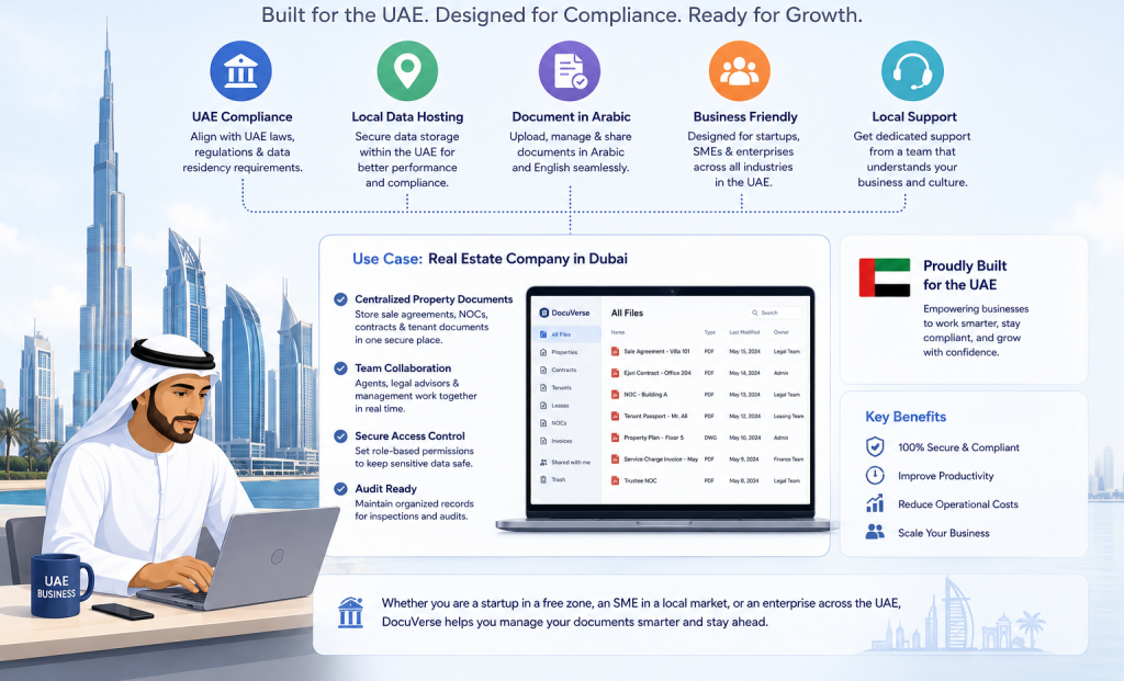 What is Google Workspace Used For in Real Businesses?