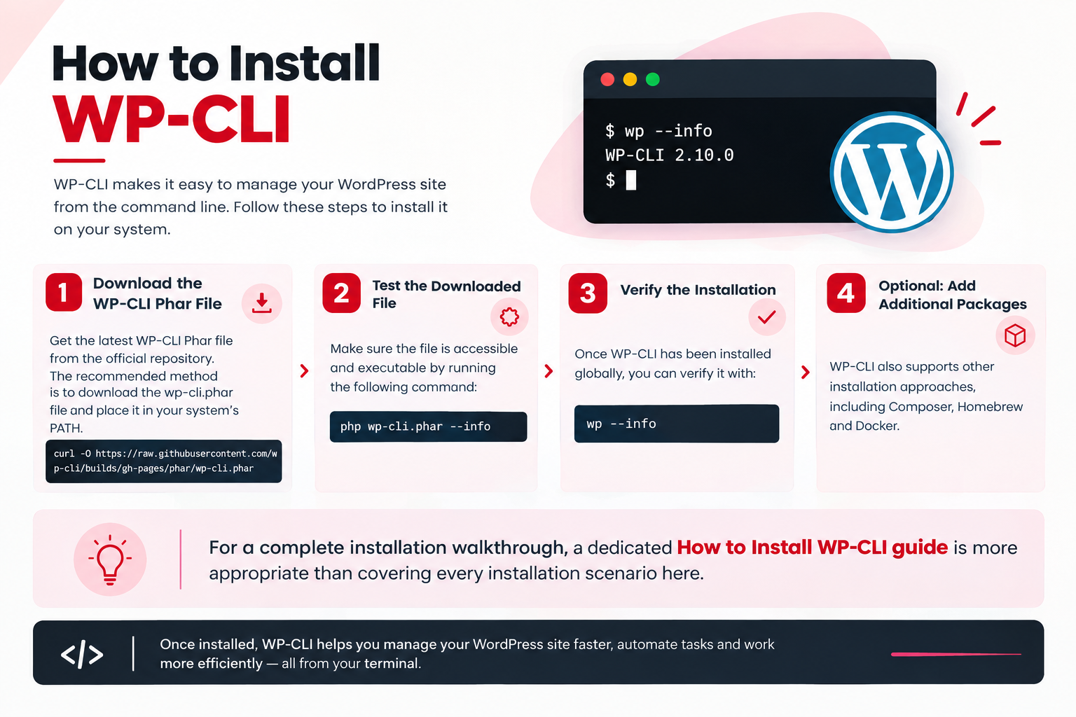 How to Install WP-CLI