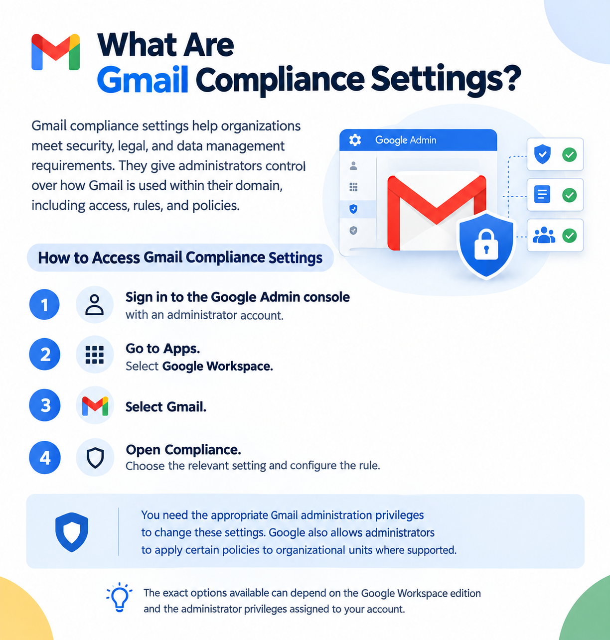 What Are Gmail Compliance Settings?