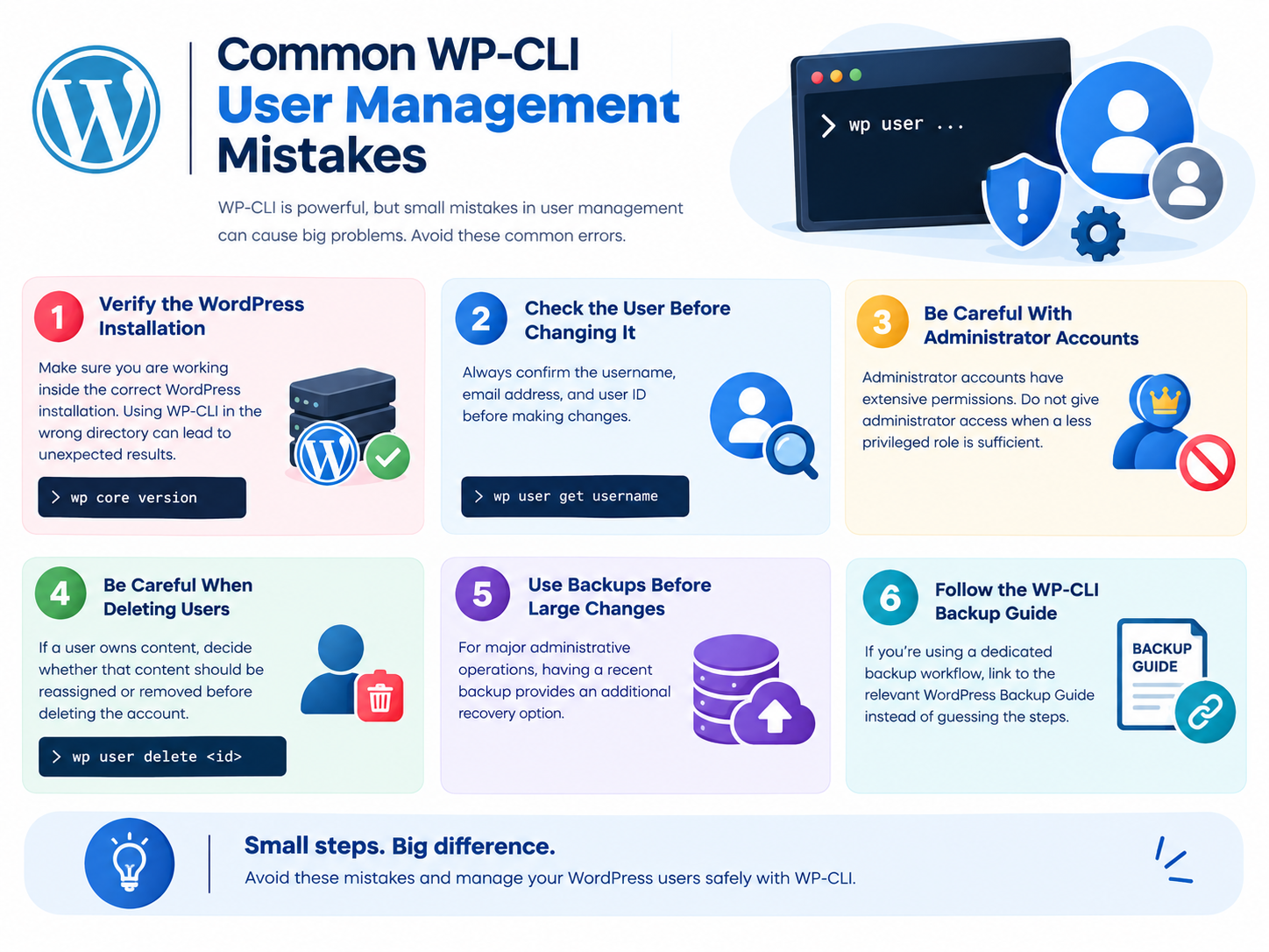 Common WP-CLI User Management Mistakes