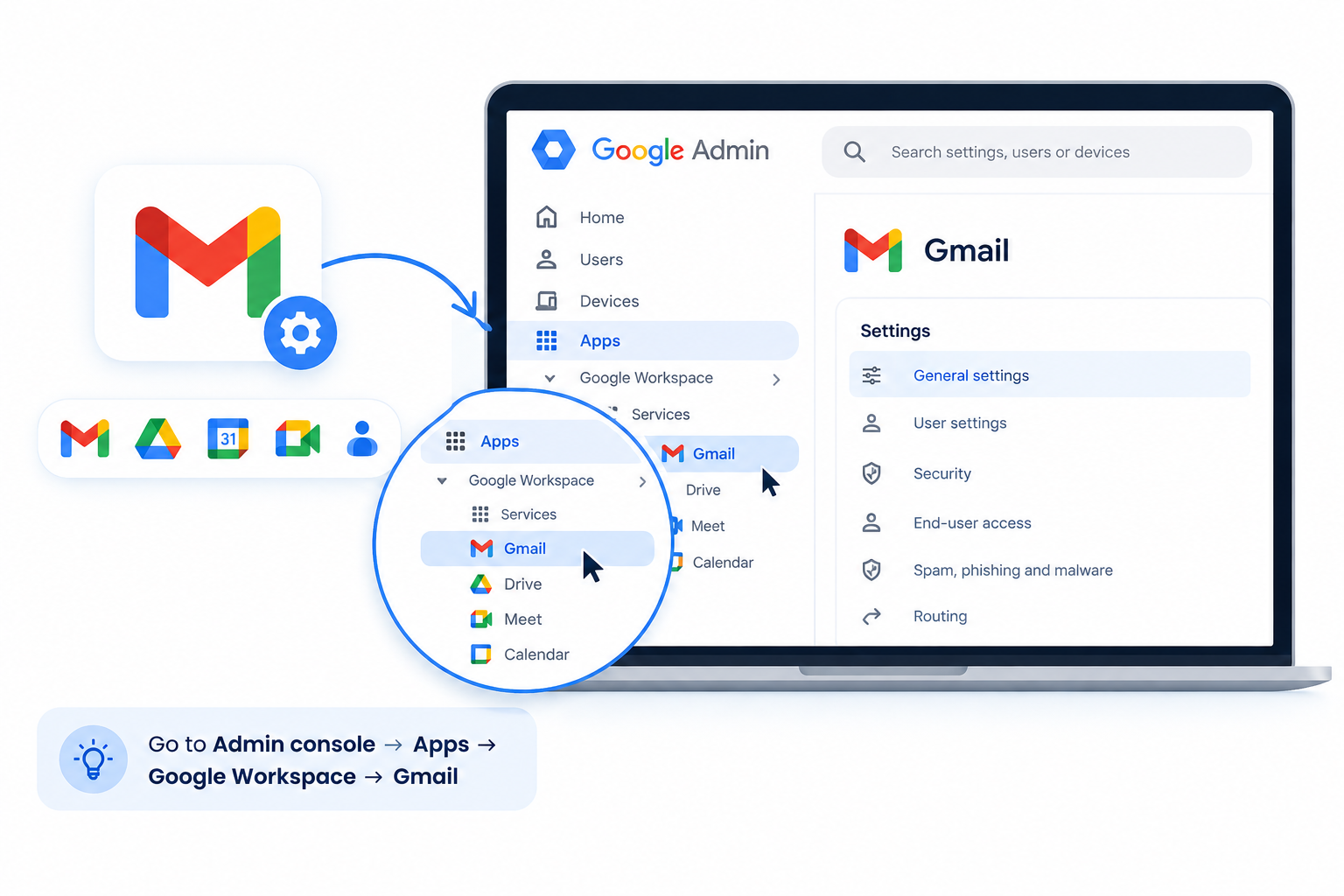 Where to Find Gmail Admin Settings