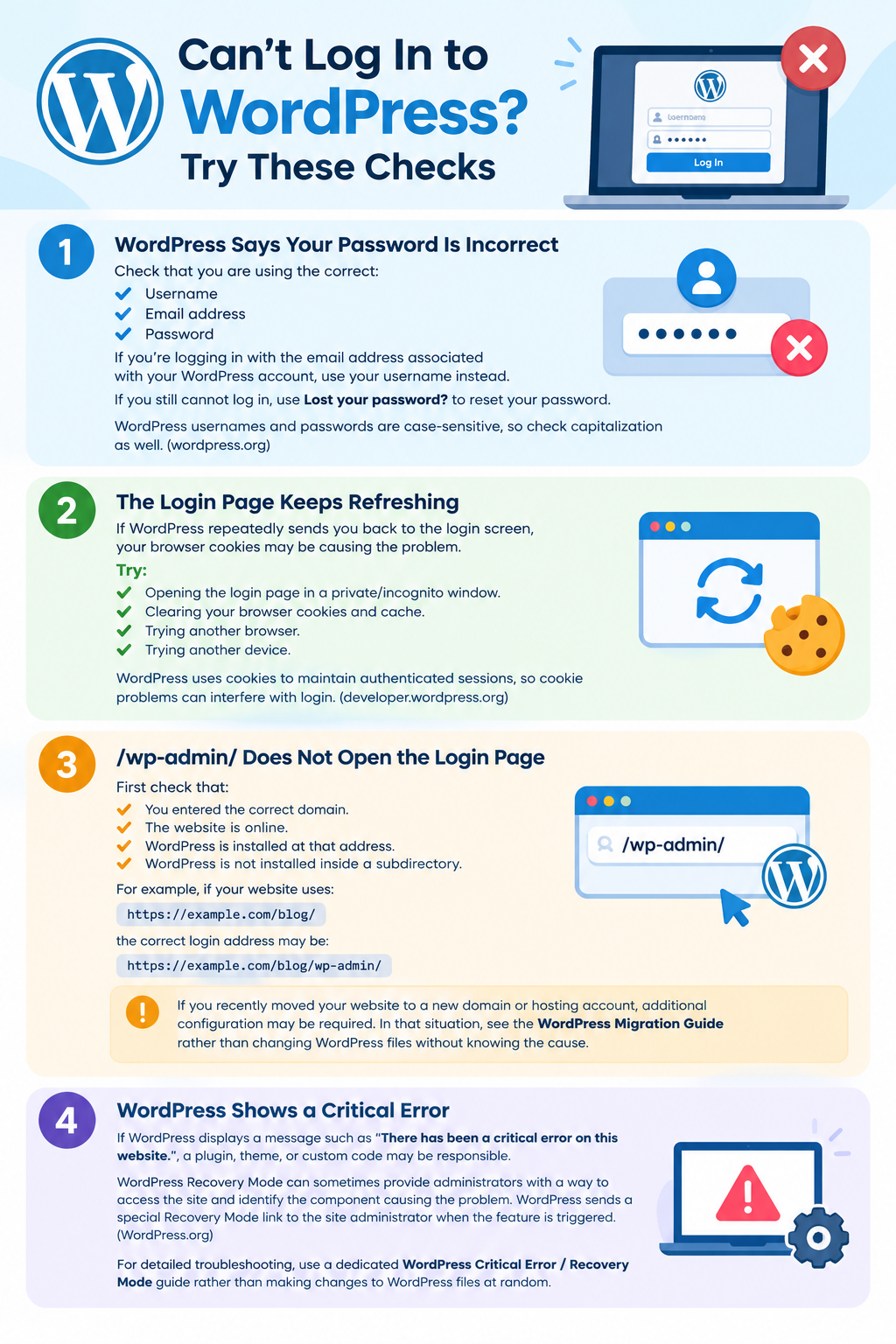Can't Log In to WordPress? Try These Checks