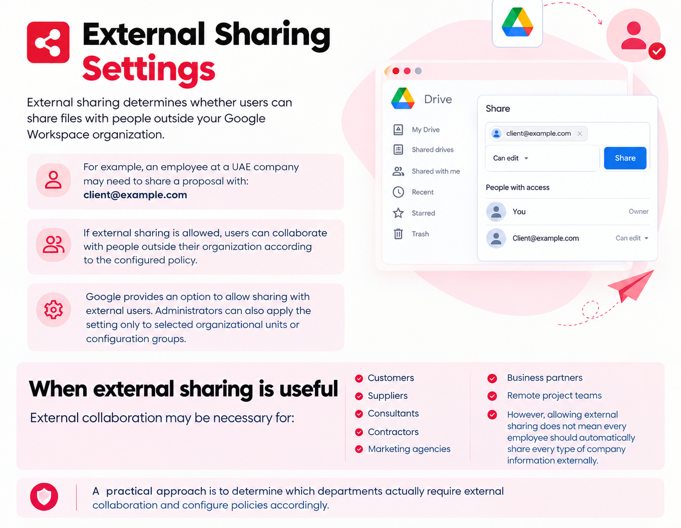 1. External Sharing Settings