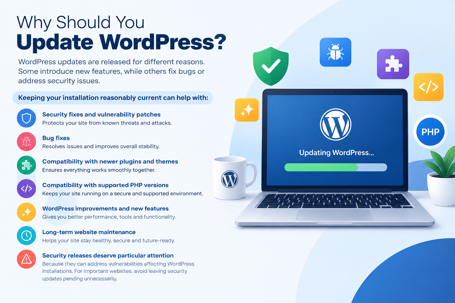 Why Should You Update WordPress?