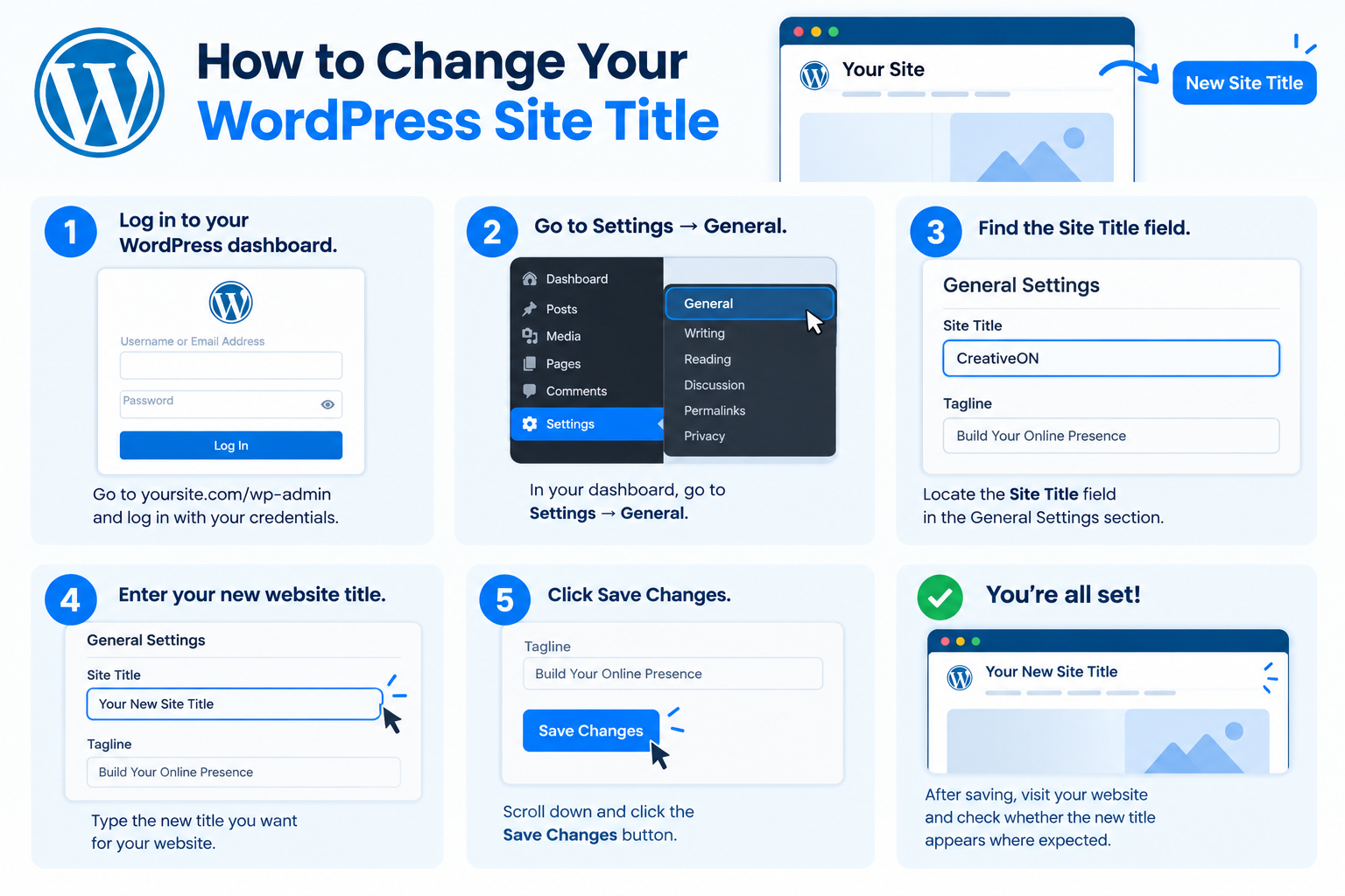 How to Change Your WordPress Site Title