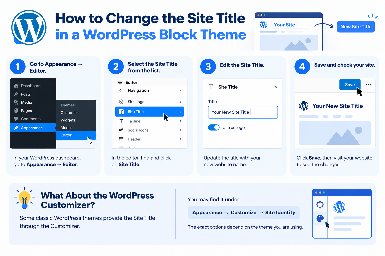 How to Change the Site Title in a WordPress Block Theme