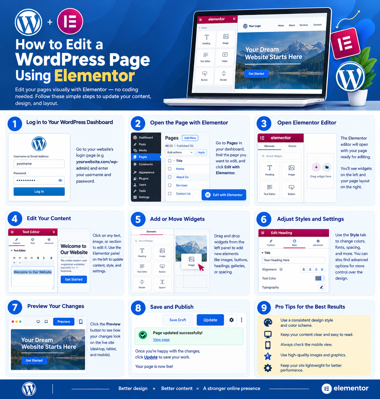 Elementor WordPress Editing Guide