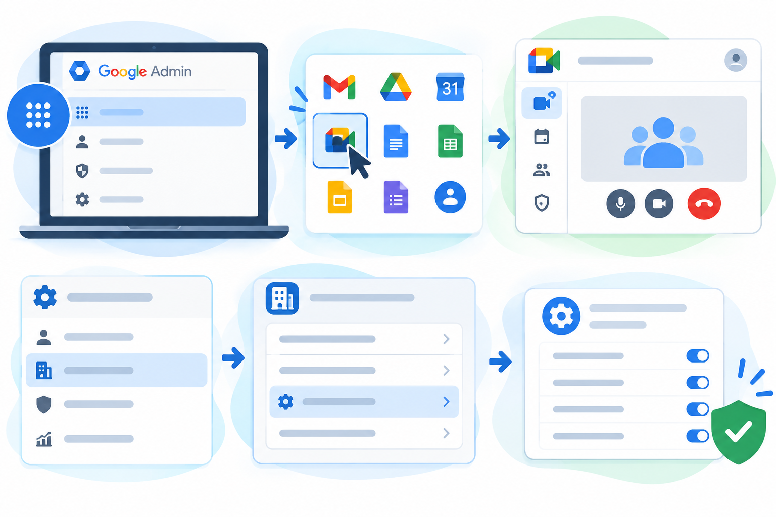 1. Where to Find Google Meet Admin Settings