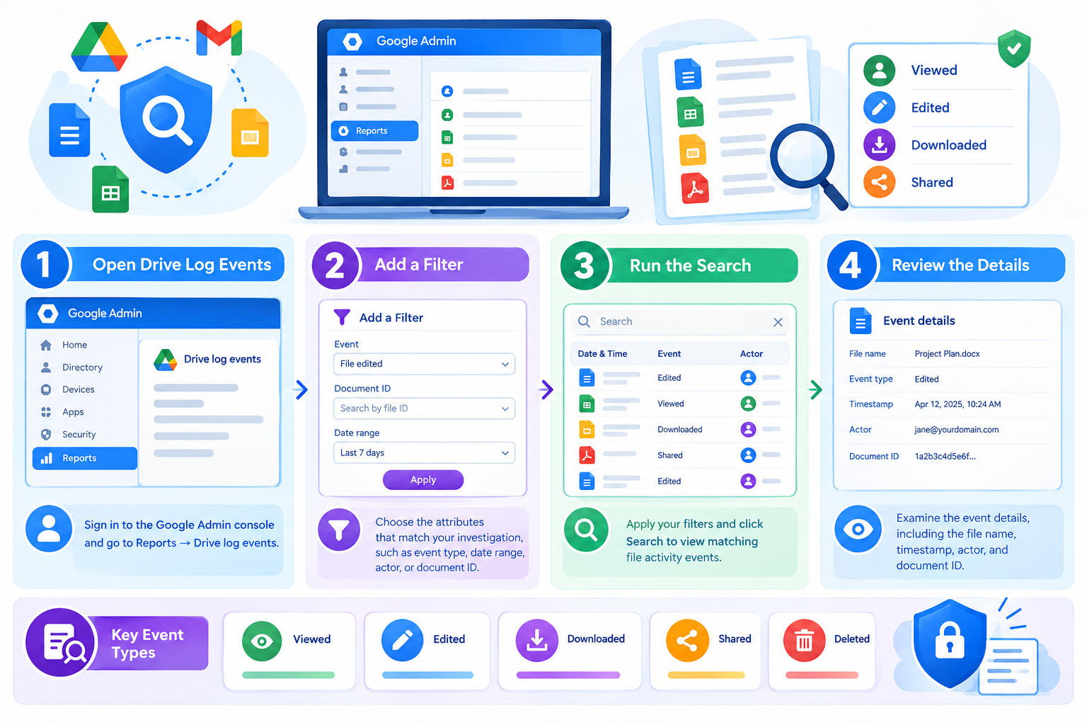 How to Audit File Activity in Google Workspace