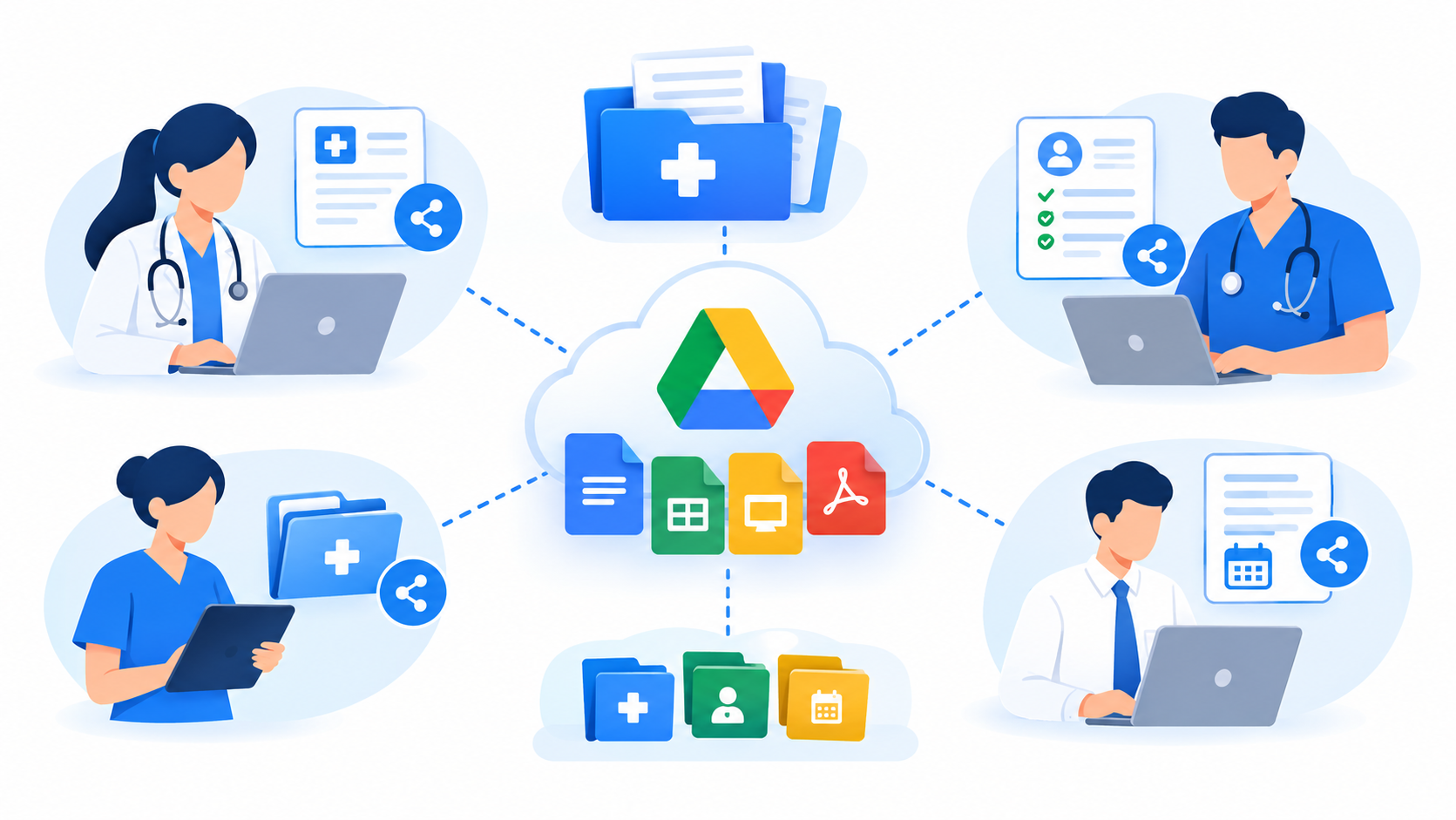 Organize Healthcare Operations With Google Drive
