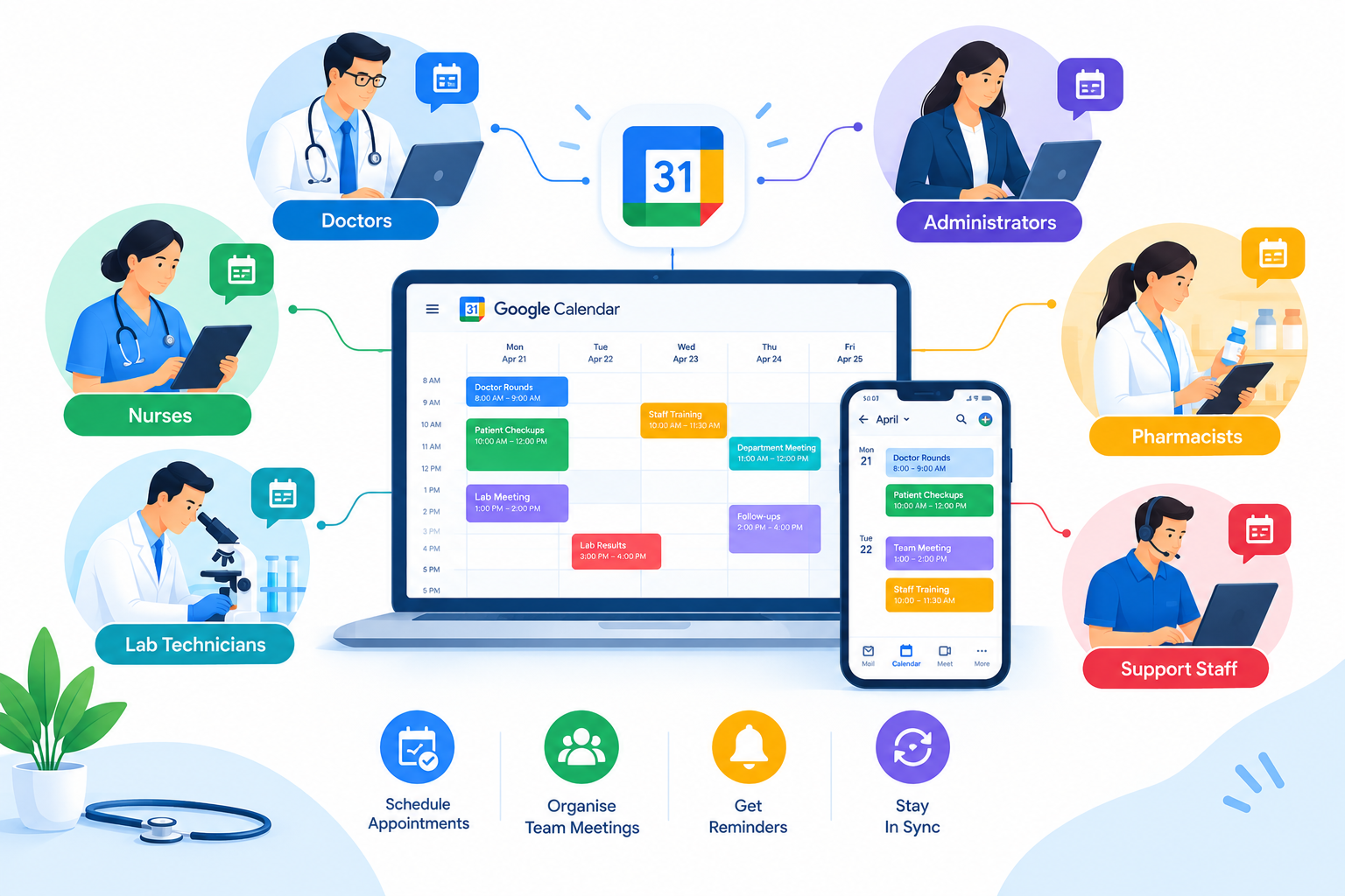 Healthcare Team Calendar Sync