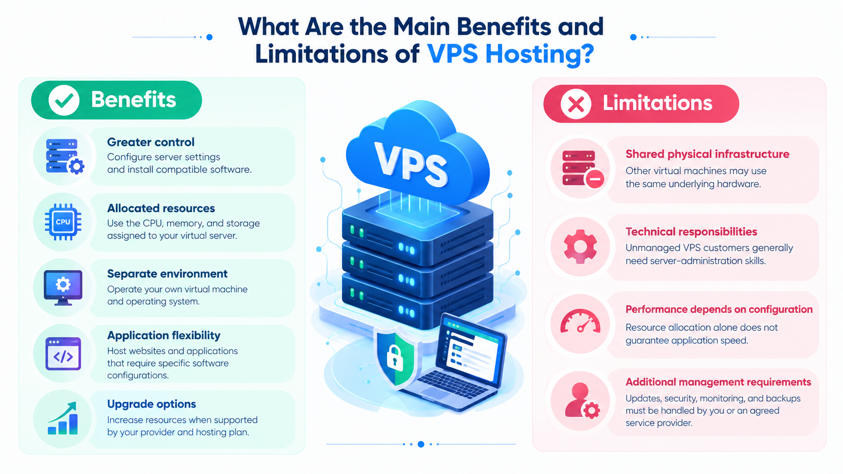 What Are the Main Benefits and Limitations of VPS Hosting?