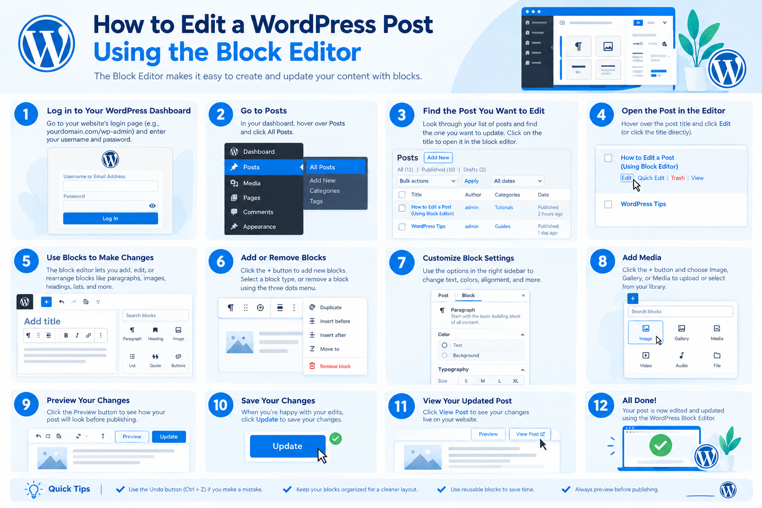 WordPress Block Editor Editing Guide