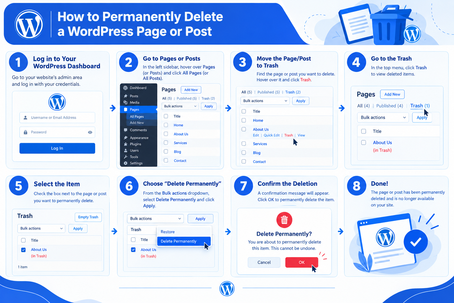 WordPress Page Deletion Guide (1)