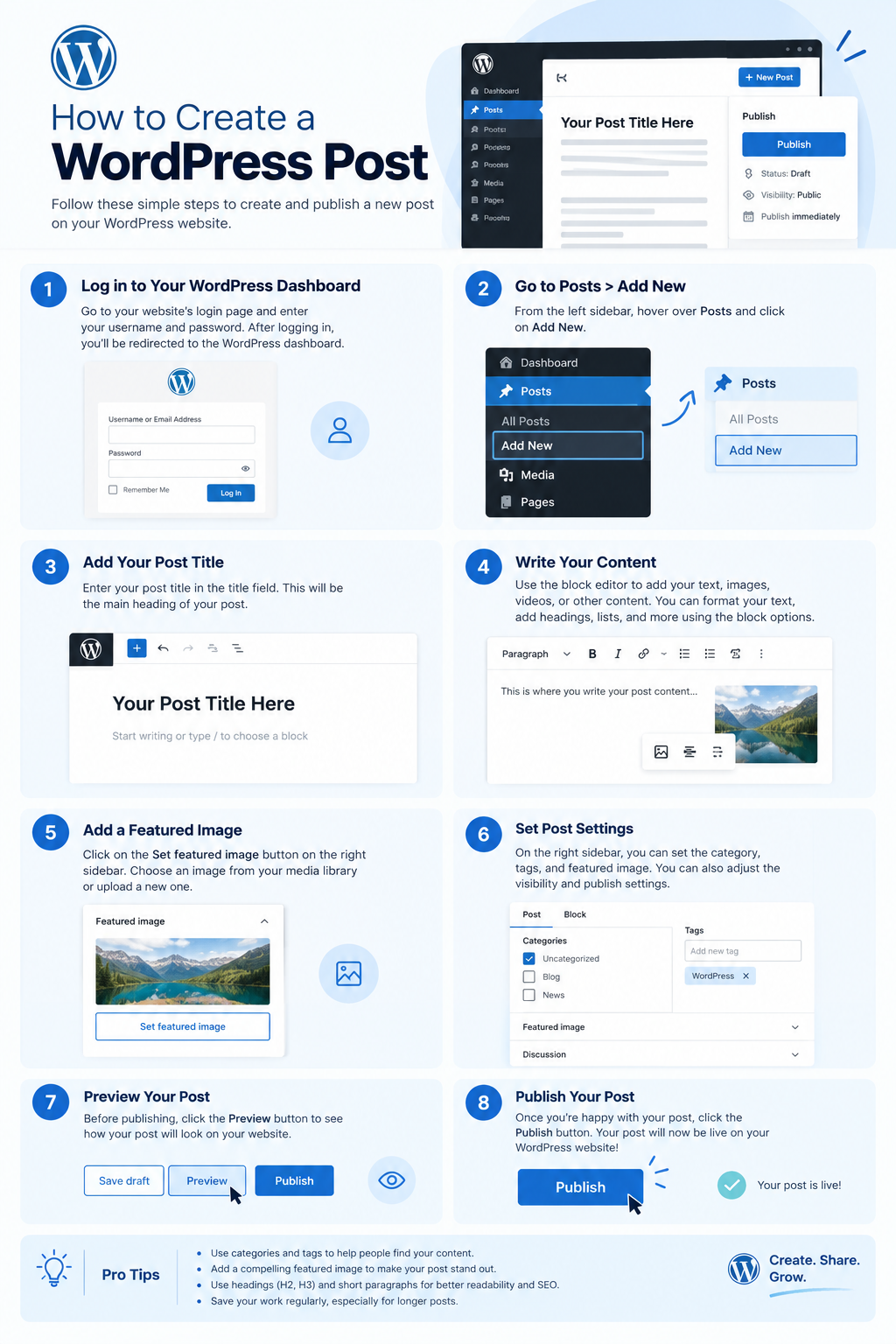 How to Create a WordPress Post