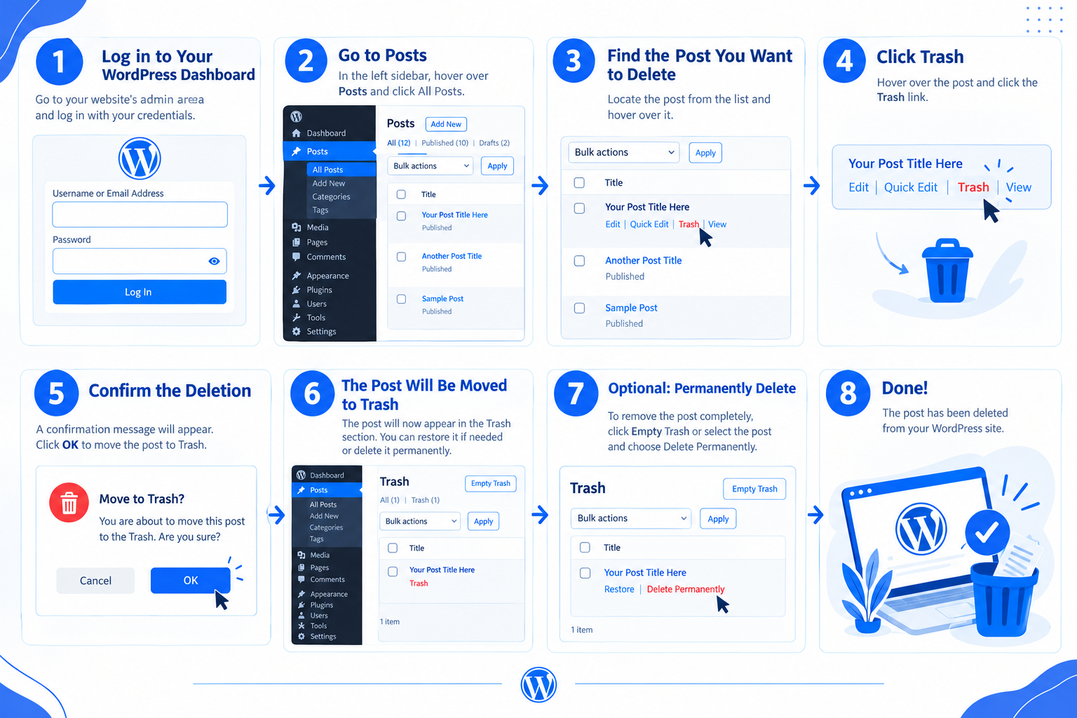 WordPress Post Deletion Guide