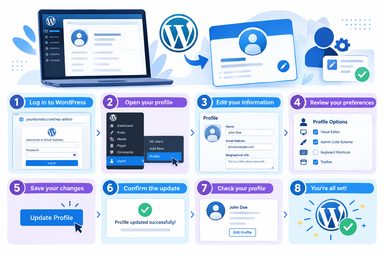 How to Change Your WordPress Profile