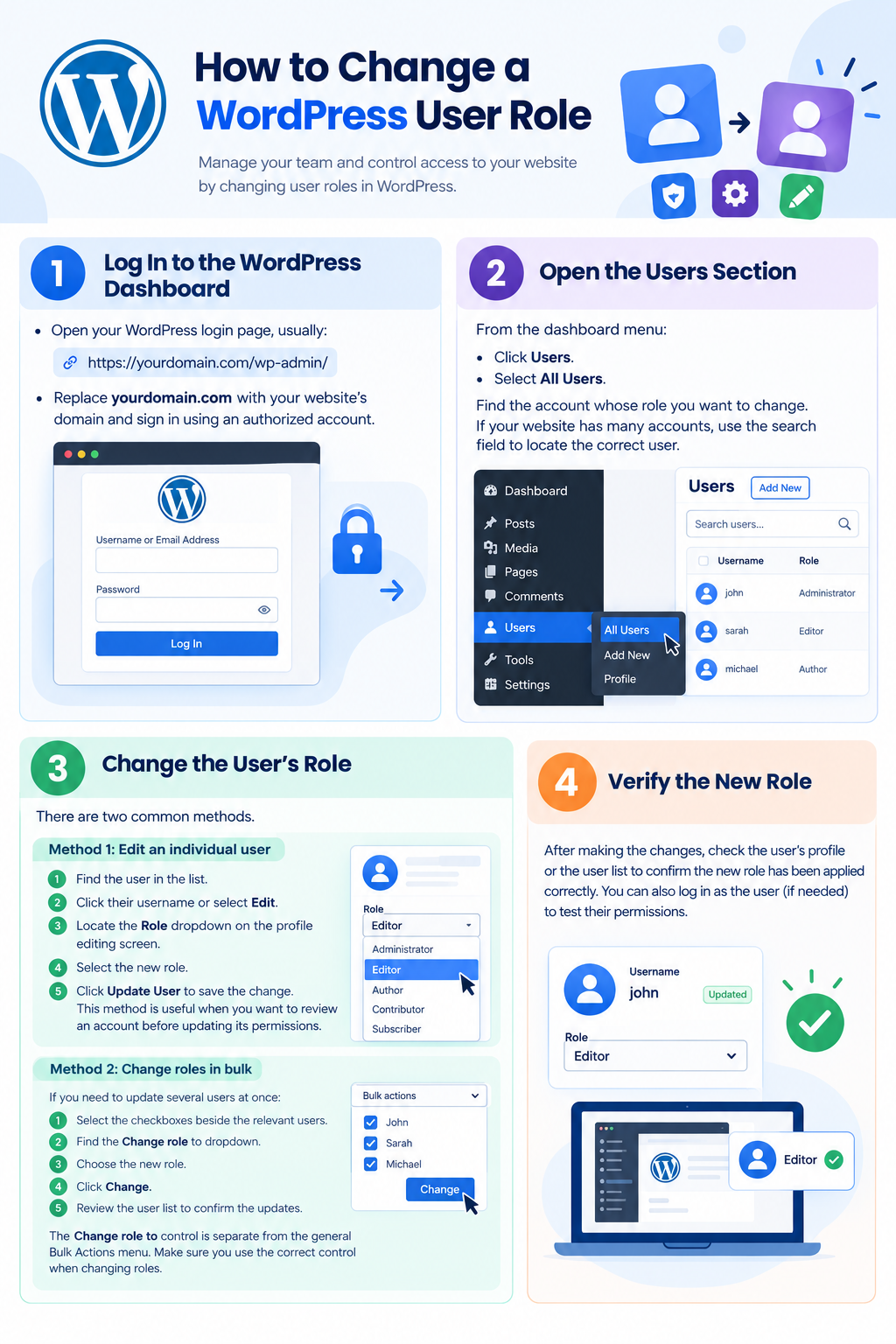 How to Change a WordPress User Role