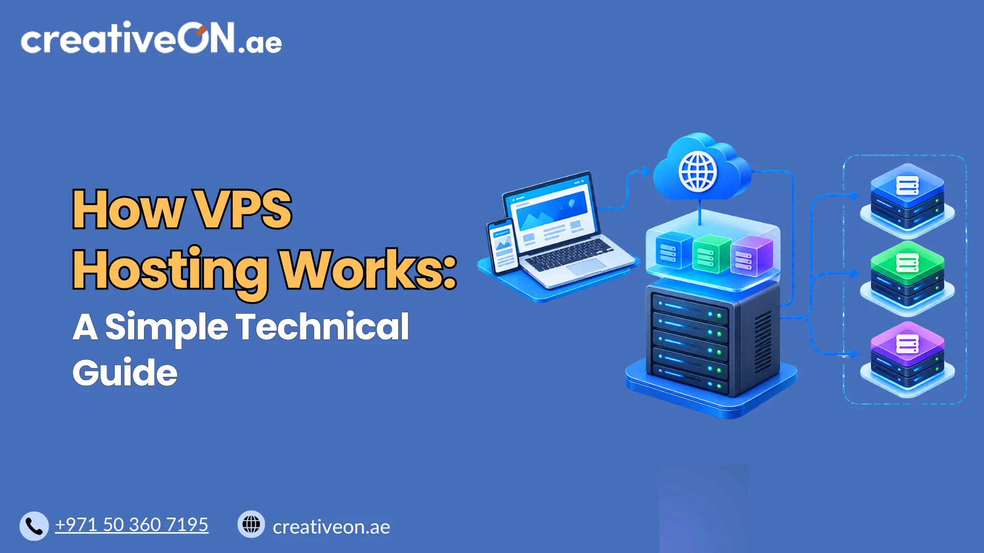 How VPS Hosting Works: A Simple Technical Guide